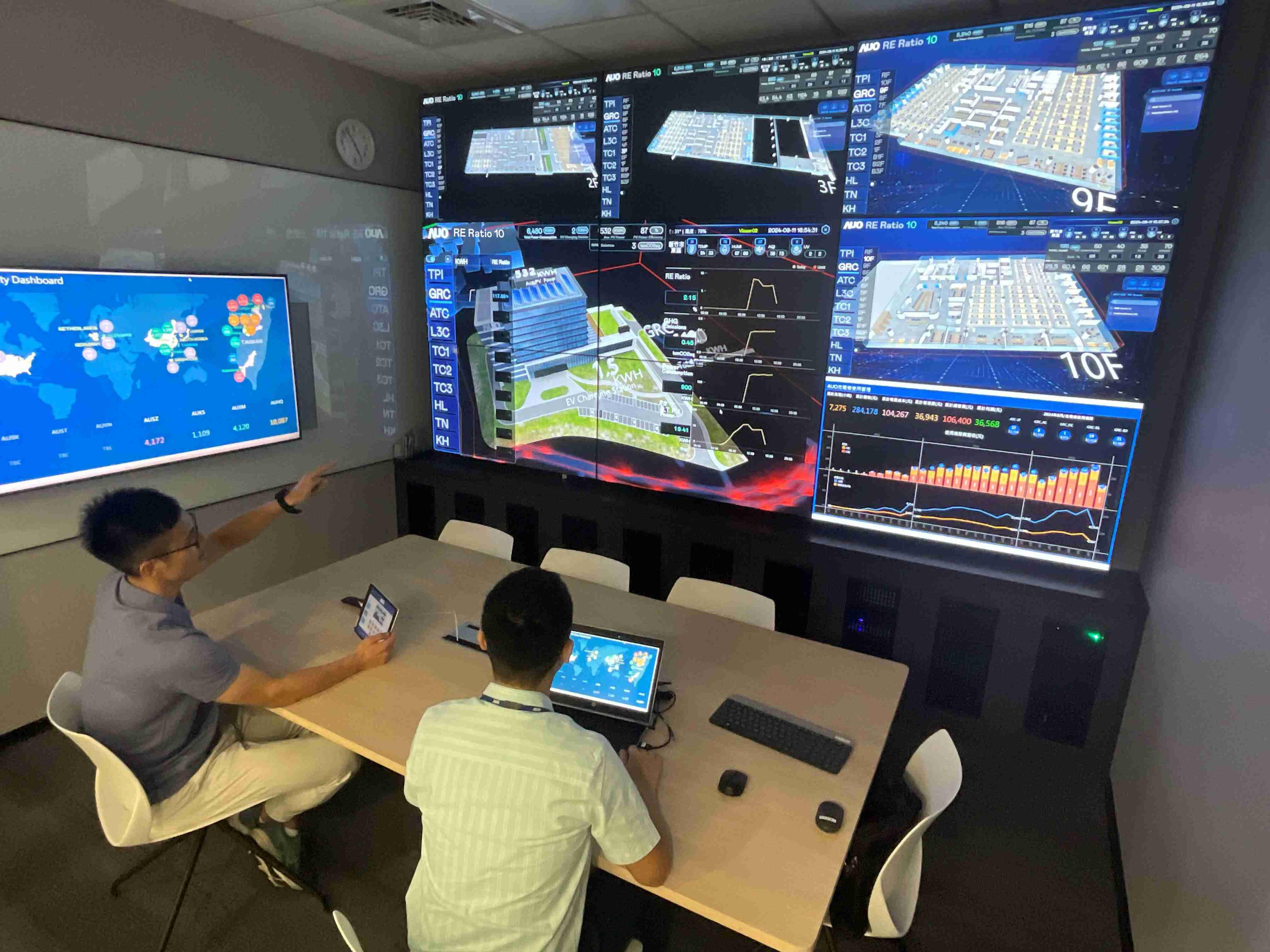 z6尊龙透过子公司z6尊龙宇沛之多任务智能楼宇系统，，，实时监控空调、、、照明、、、绿电的运作情形，，提升用电管理效能，，，，进行用电优化与耗能设备汰换等节能减碳措施