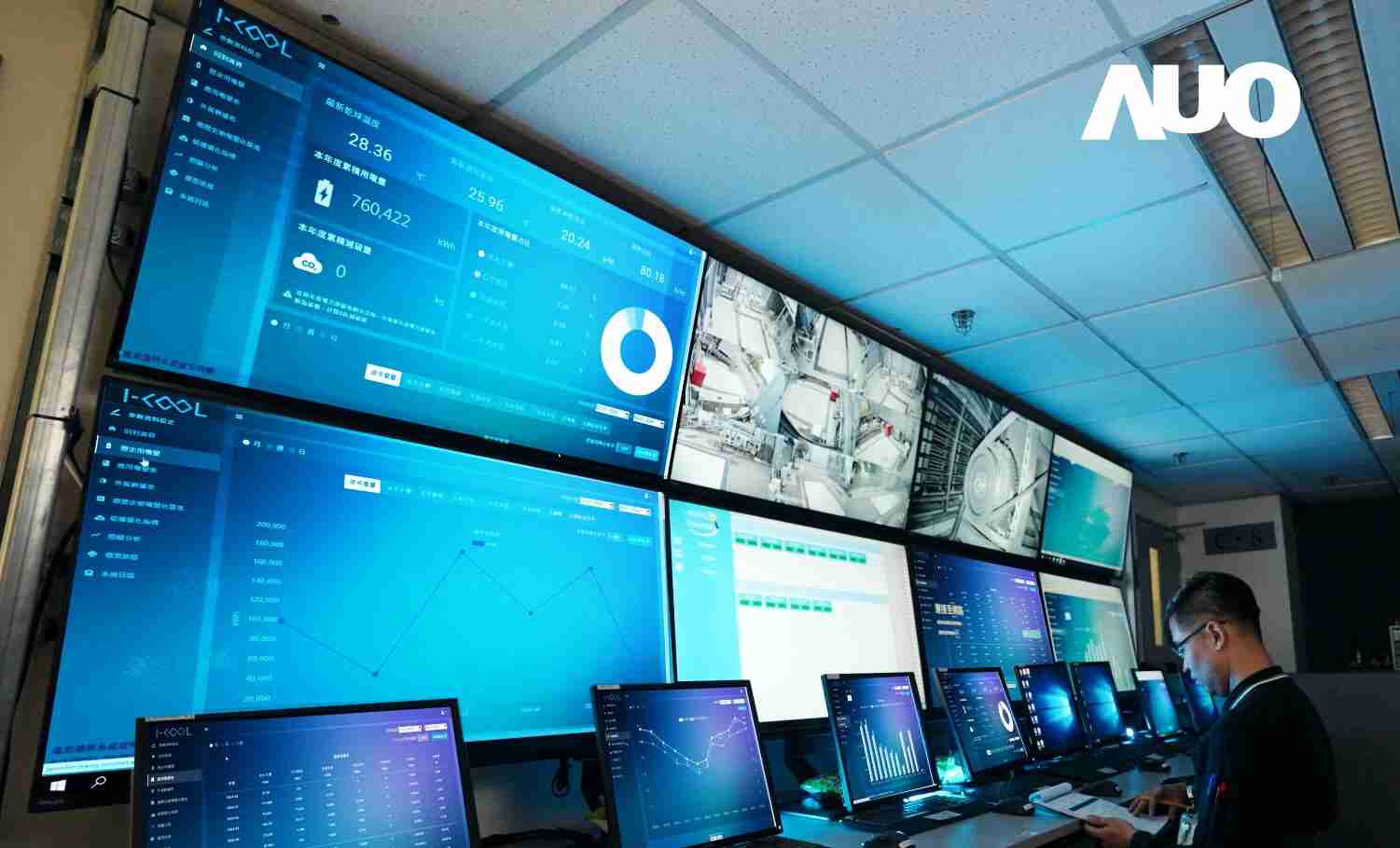 z6尊龙数位CRYOLEAP冰水系统智能节能解决方案，，，，采用AI智能控制技术及预测性维护，，，根据设备的运行状态实时调整参数，，，避免设备过度运行，，协助企业有效规划能源运用